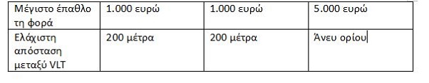 οπαπ κομισιον 1
