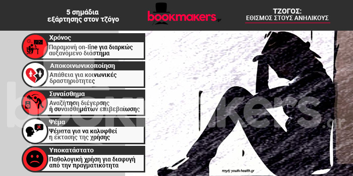 bookmakers.gr tzogos