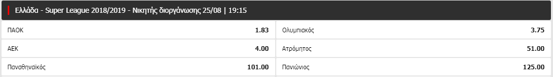 Μακροχρόνια Super League Νικητής Διοργάνωσης